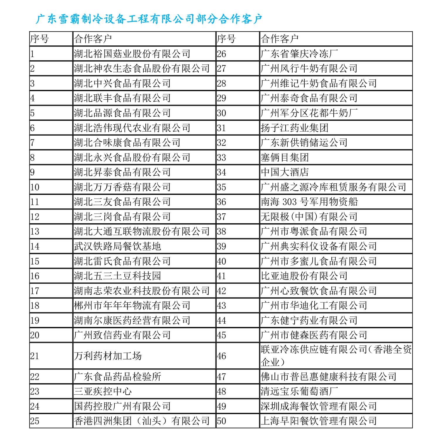 廣東雪霸公司簡(jiǎn)介2020年-9.jpg