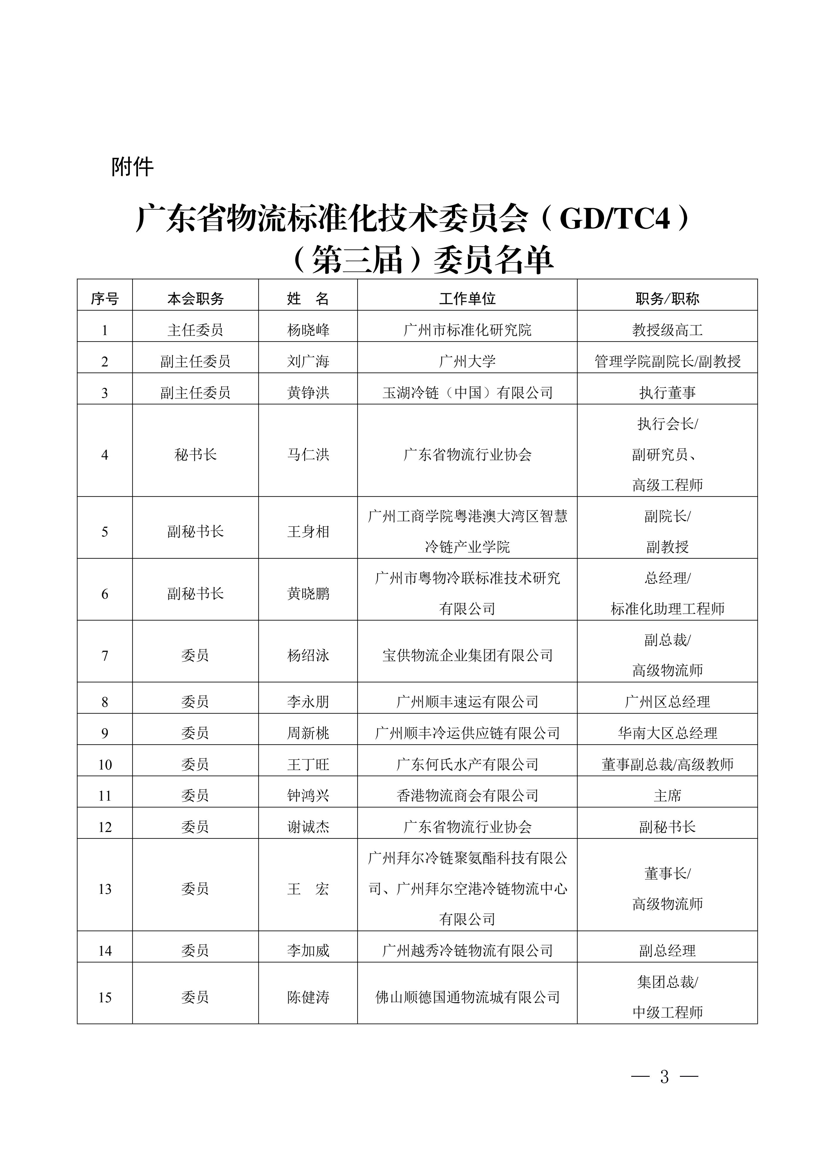 正-廣東省市場監(jiān)督管理局關于成立廣東省物流標準化技術委員會（第三屆）的通告_02.jpg