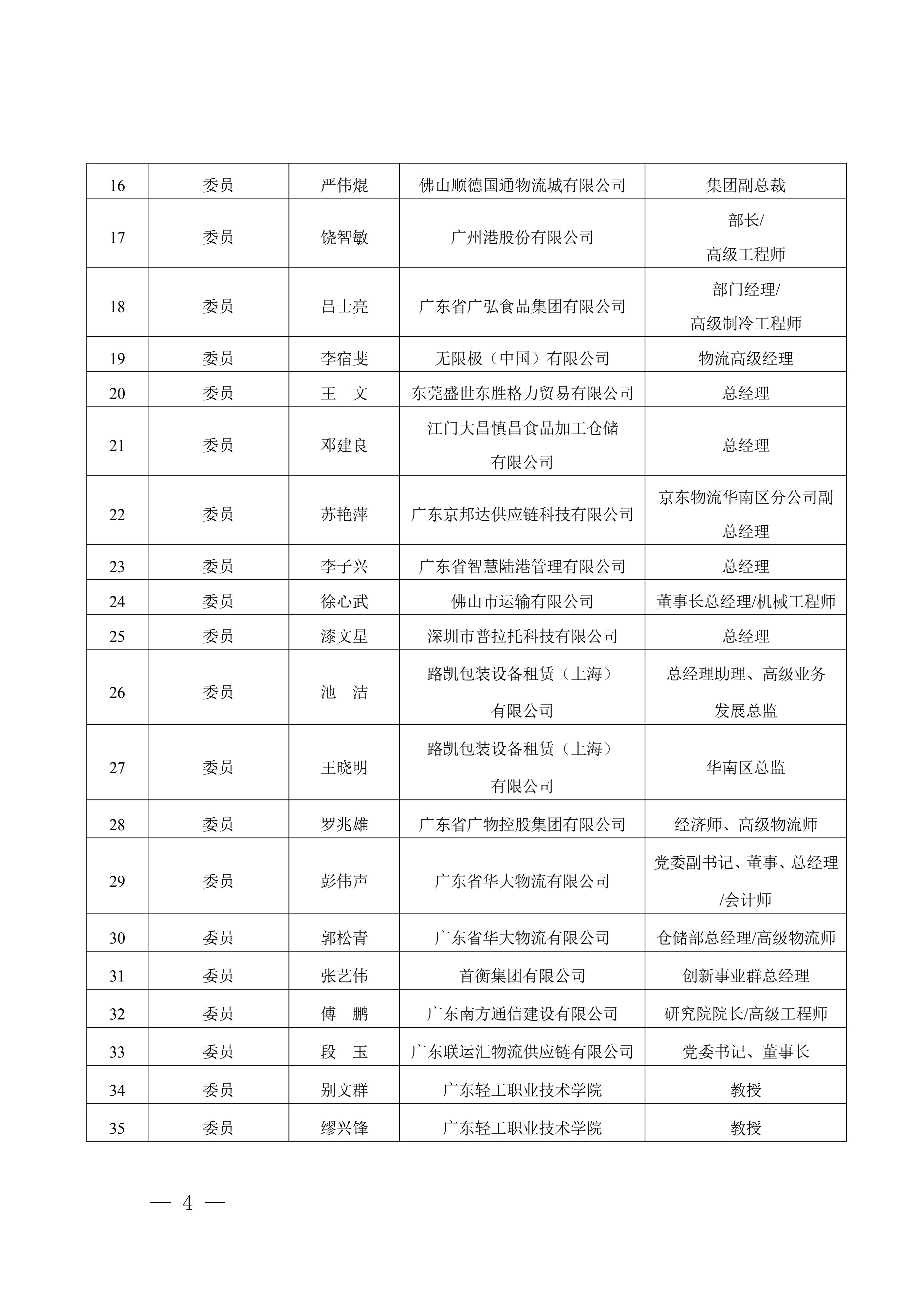 正-廣東省市場監(jiān)督管理局關于成立廣東省物流標準化技術委員會（第三屆）的通告_03.jpg